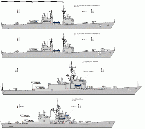 USA CSGN Evolution.gif