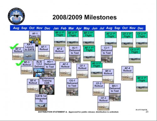 2008 milestones.jpg