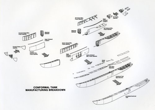 xF-15 Conformal Tank Manufacturing Breakdown.jpg