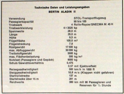 Bertin_Aladin_IIA_page_56_FR_06_71_data.jpg