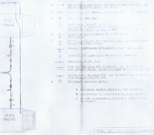 WWFuelSystem2.gif