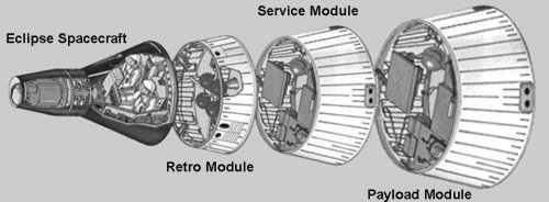 Eclipse_Spacecraft_Labelled.jpg