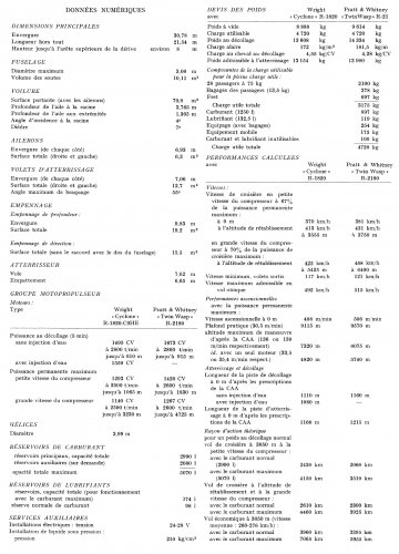 'DC-9' specs.jpeg