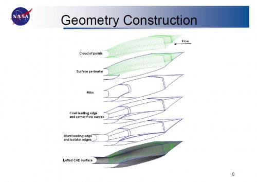 geo_construct.jpg