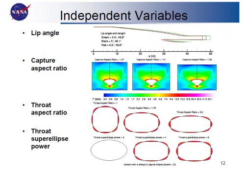 ind_variables.jpg