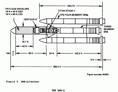 SRB-X.gif