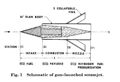 moelder_JSR_1967.jpg