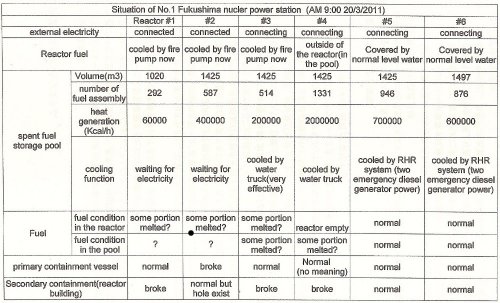 No.1 Fukushima situation AM900 20 3.jpg