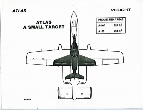 A100-vs-A-10-Size.jpg