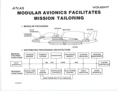 ATLAS_Modular_Avionics.jpg