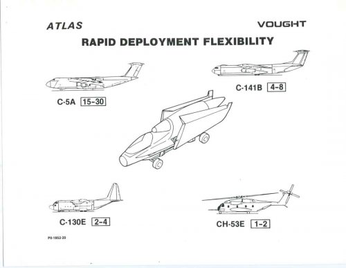 ATLAS_Rapid_Deployment.jpg