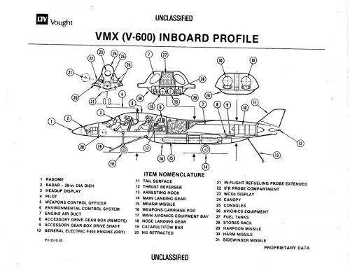 LTV VMX Proposal 2.jpg