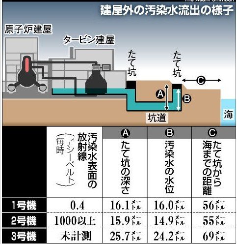 trench water.jpg