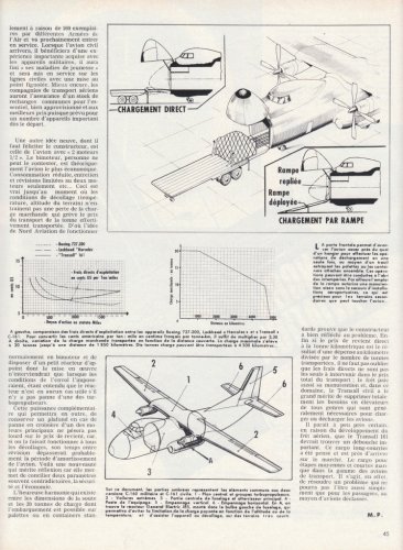 Transall C-161 - Aviation Magazine International - No. 464 - 1 Avril 1967 2.......jpg