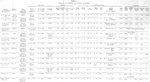 table i.jpg