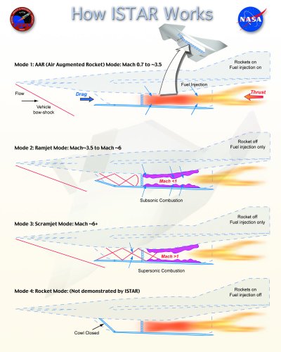 Engine_Modes_-_JPC02_Poster_150.jpg