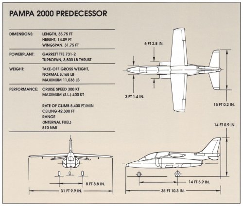 Pampa 2000 predecessor 3-view.jpg