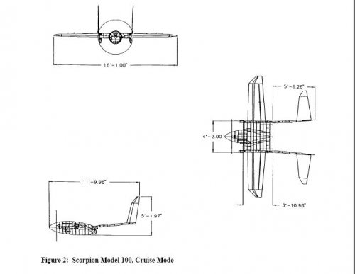 Scorpion 100 (1).JPG