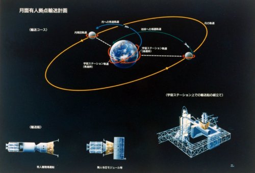Lunar manned station transportation plan - P-019-05683.jpg
