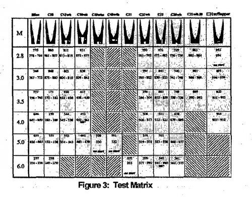 geom_matrix.jpg