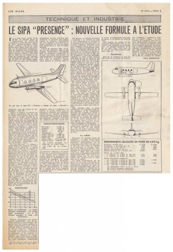 SIPA S.272 Présence project - Les Ailes - No. 1,816 - 10 Mars 1961.......jpg