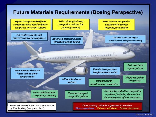 NLT%20Concept.jpg