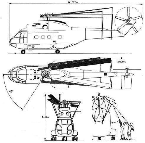 SA-330-Folding blades.jpg