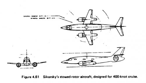 Sikorsky stowed-rotor aircraft.jpg