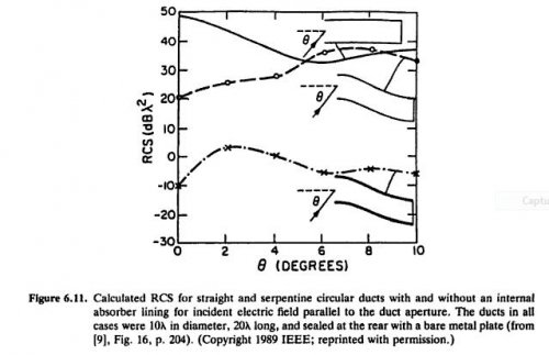 pg.240 Fig 6.11.jpg