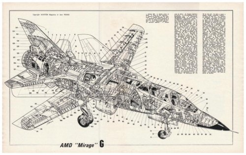 Avions Marcel Dassault Mirage G prototype cutaway drawing- Aviation Magazine International - No.jpg