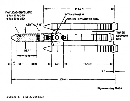 SRB-X.png