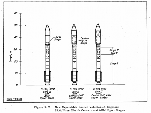 Titan SRM 'stick'.png