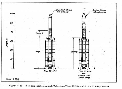 Titan IIIL4.png