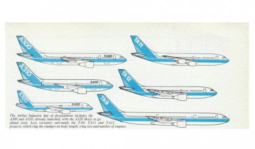 Airbus Industrie projects - Air International - August 1982.......jpg