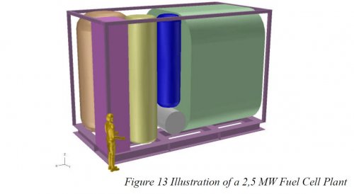 FuelCellPlant.JPG