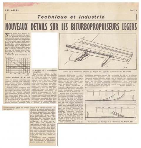 Bréguet Br.945 project - Les Ailes - No. 1,810 - 27 Janvier 1961.......jpg