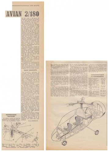 Avian 2-180 Gyroplane autogiro prototype - Les Ailes - No. 1,762 - 30 Janvier 1960 2.......jpg