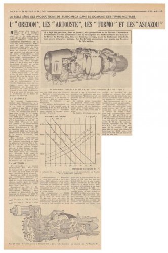 Turboméca turboshaft engines - Les Ailes - No. 1,748 - 24th October 1959 1.......jpg