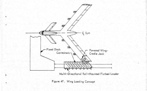 Spanloader12.JPG