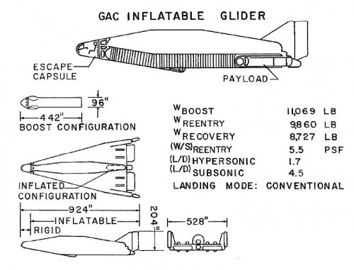 inflate1.jpg