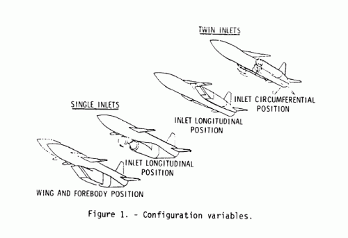 MORASS, SASS, etc configurations.gif