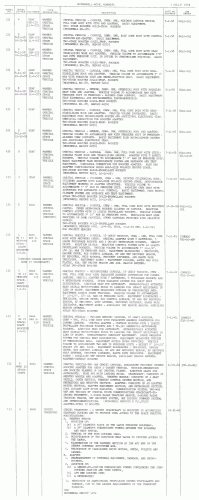 Model 133 variants.gif