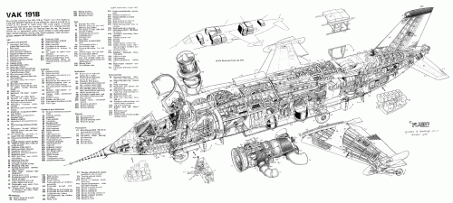 VAK 191, Development, Variants & Prototypes | Secret Projects Forum