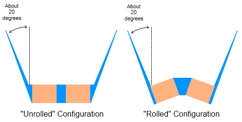 Nozzles.png