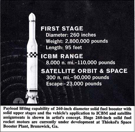 260-inch ICBM.png