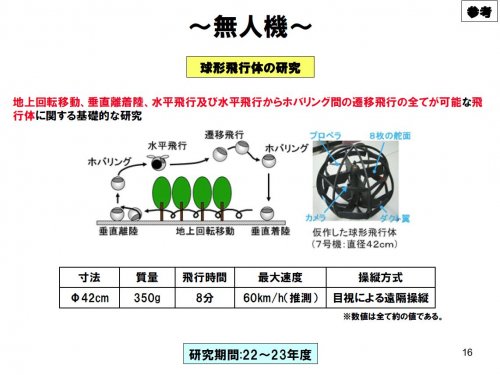 jsdf-spherical-drone-3.jpg