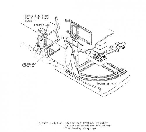 SeaControlFighterShip.JPG