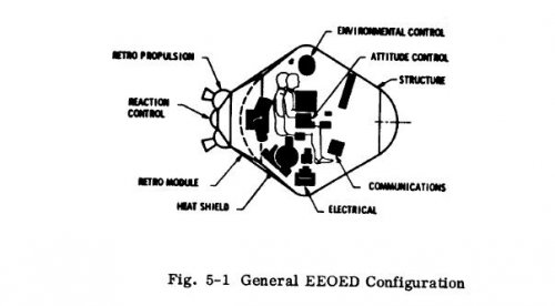 EEOED01.JPG