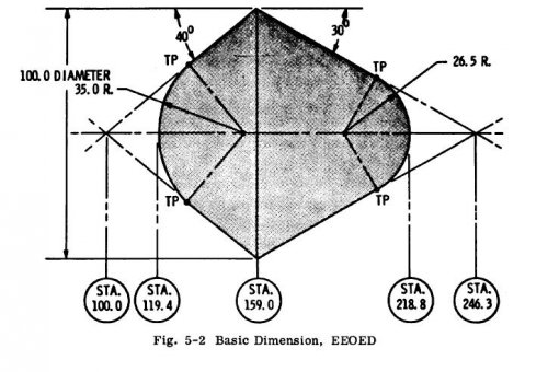 EEOED02.JPG