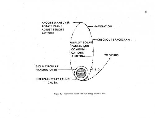 VenusFlyby04.JPG